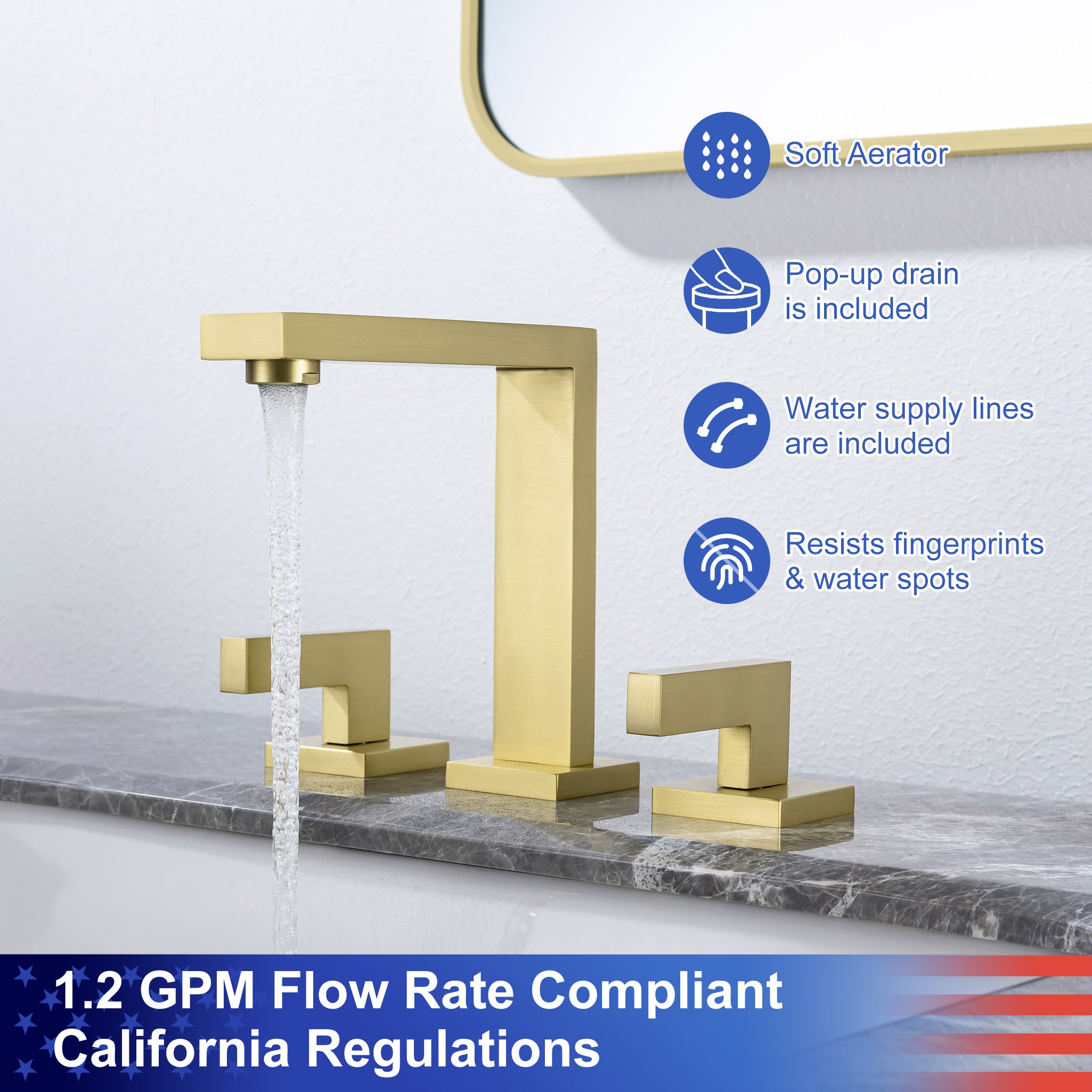 2-Handle Widespread Bathroom Faucet with Drain Assembly (S83006)
