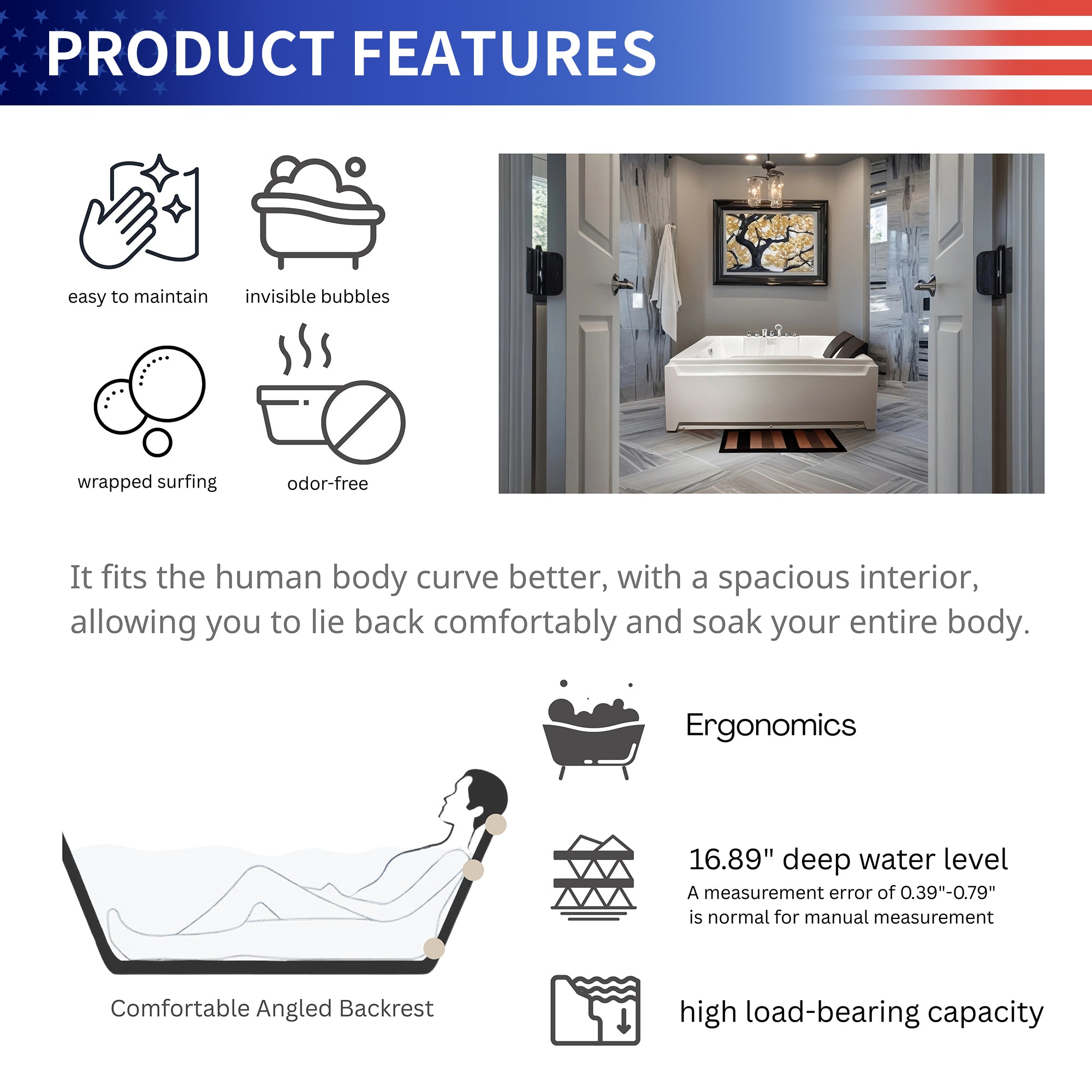 Whirlpool Bathtub, 72“ x 48” Double Jet Massage Tub with Hydrotherapy and Light Therapy Features, ETL Certified, Three-Sided Apron Design, Acrylic Construction, 110 Gallon Capacity, Left-Side Drain RX-A06-73