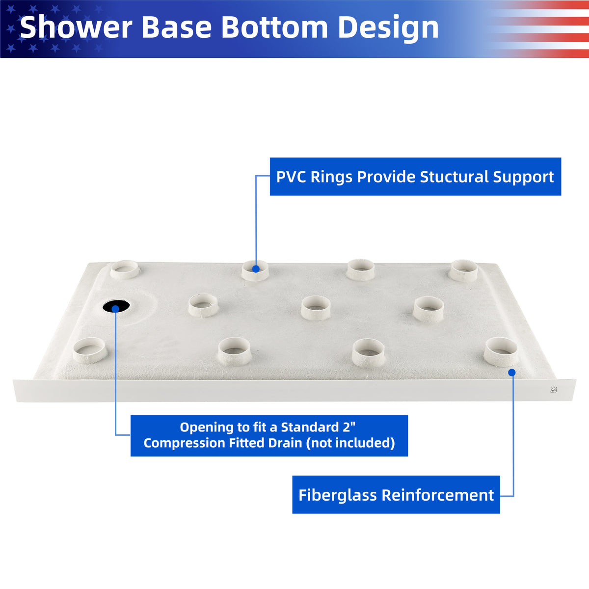 RAINLEX 60" x 32" Single-Threshold Shower Pan with Drain in White