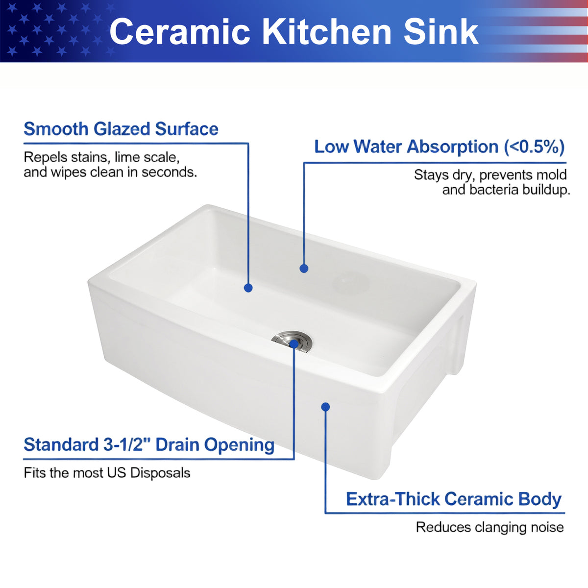 White Ceramic Farmhouse Kitchen Sink, 10 in. Deep Single Bowl Apron Front Sink with 304 Stainless Steel Grid