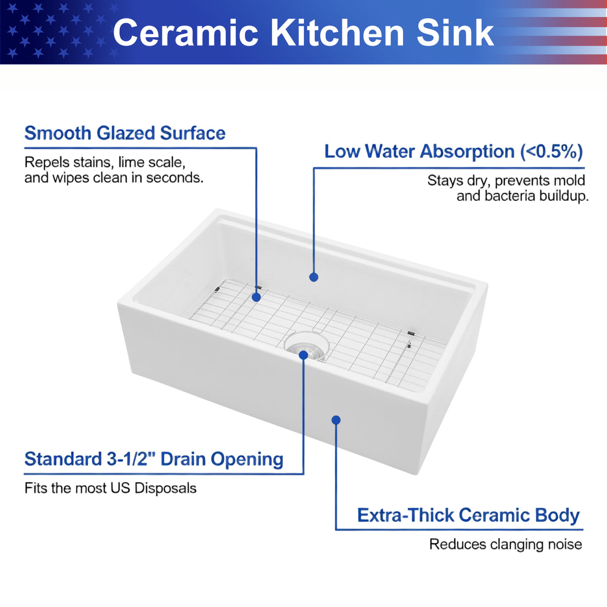 30 in. x 20 in. White Porcelain Ceramic Workstation Farmhouse Kitchen Sink, 10 in. Deep Single Bowl Apron Front Sink with Cutting Board & Colander