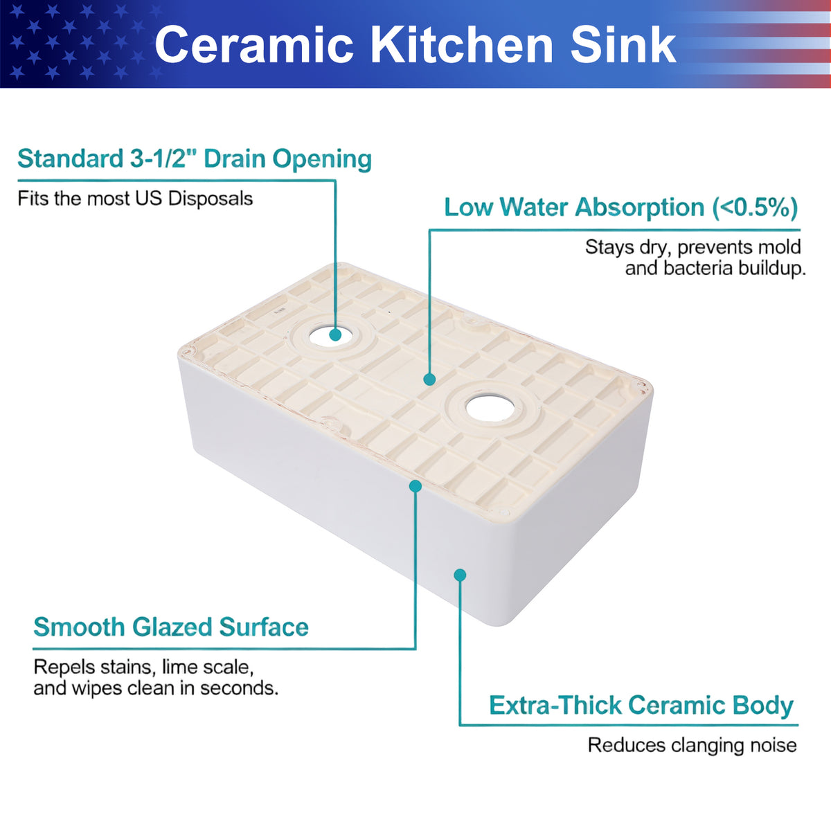 33 in. x 20 in. White Porcelain Ceramic Reversible Farmhouse Kitchen Sink, 10 in. Deep Double Bowl Farm Sink with 304 Stainless Steel Grids