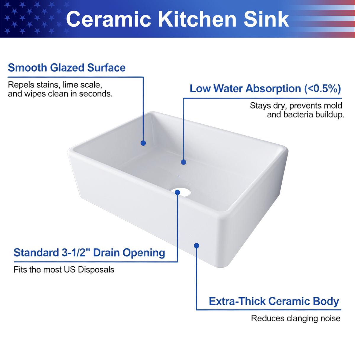 White Porcelain Ceramic Farmhouse Kitchen Sink, 10 in. Deep Single Bowl Apron Front Sink with 304 Stainless Steel Grid & Basket Strainer