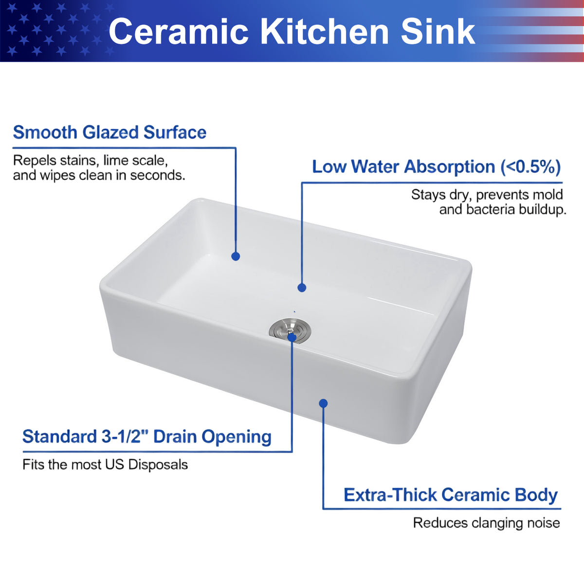 White Porcelain Ceramic Farmhouse Kitchen Sink, 10 in. Deep Single Bowl Apron Front Sink with 304 Stainless Steel Grid & Basket Strainer