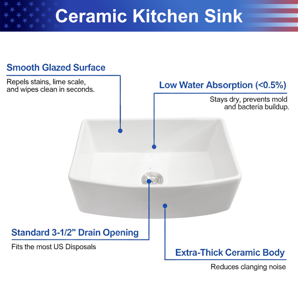 White Porcelain Ceramic Farmhouse Kitchen Sink, 10 in. Deep Single Bowl Apron Front Sink with 304 Stainless Steel Grid & Basket Strainer