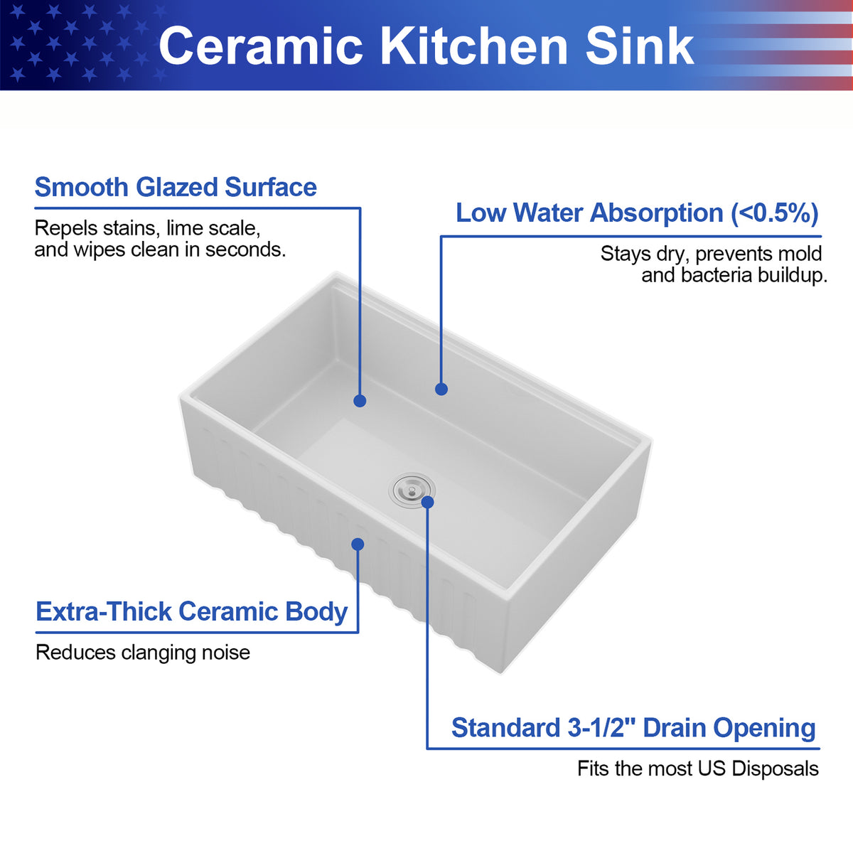 33 in. x 20 in. Porcelain Ceramic Reversible Workstation Farmhouse Kitchen Sink, 10 in. Deep Single Bowl Apron Front Sink with Cutting Board & Accessories