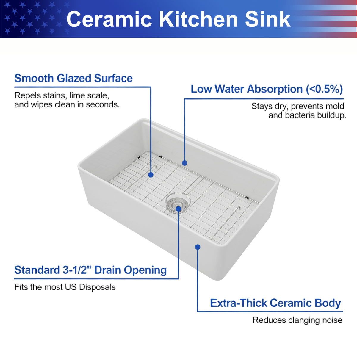 33 in. x 20 in. White Porcelain Ceramic Workstation Farmhouse Kitchen Sink, 10 in. Deep Single Bowl Apron Front Sink with Cutting Board & Accessories