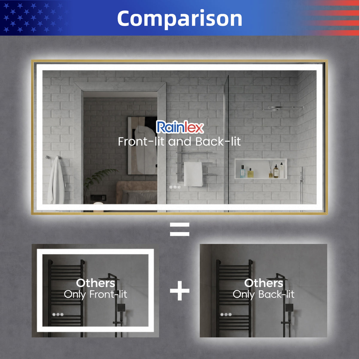 RAINLEX 72 in. x 36 in. Rectangular Front and Backlit LED Bathroom Mirror with Metal Frame