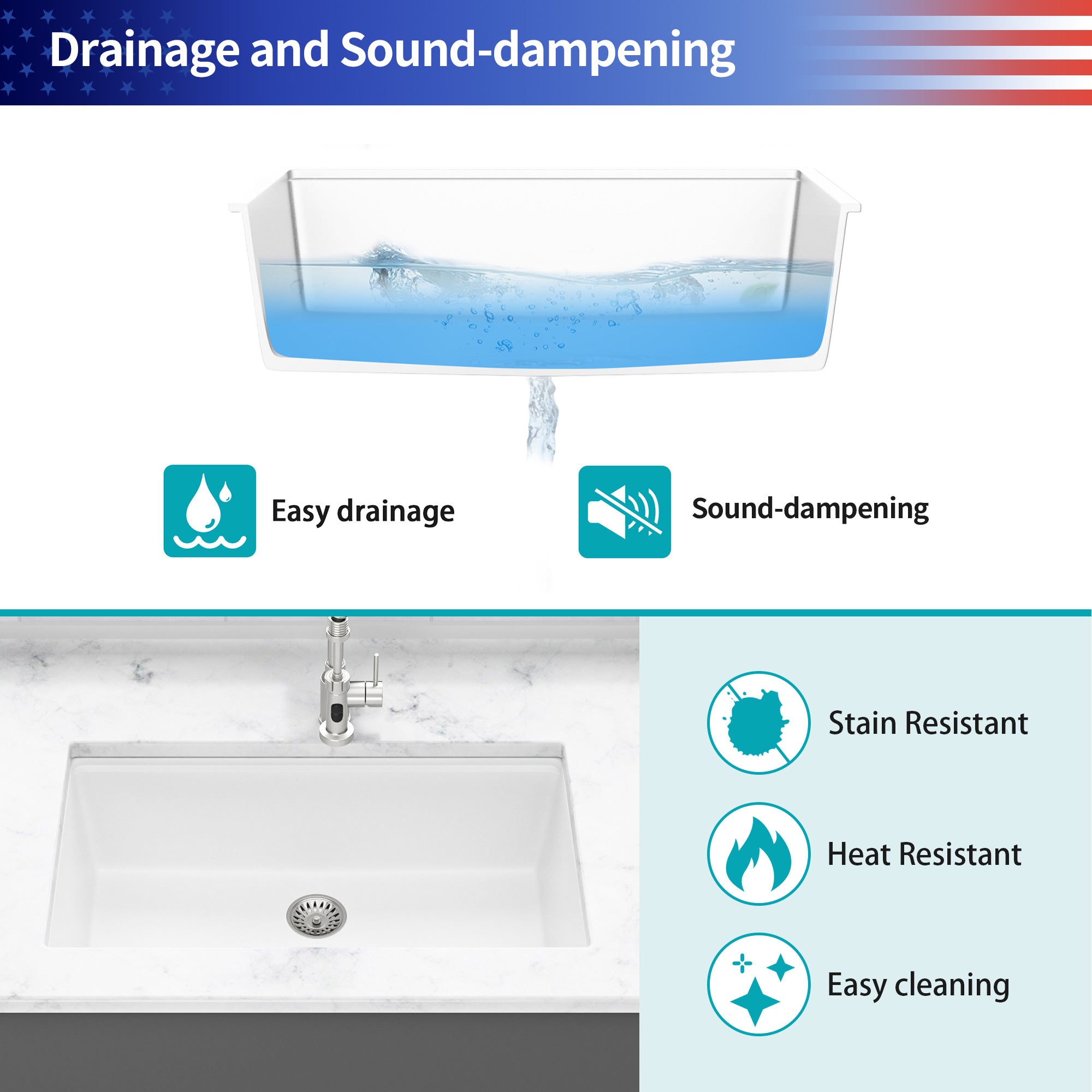 30" x 19" Undermount Single Bowl Quartz Composite Workstation Sink, Matte White