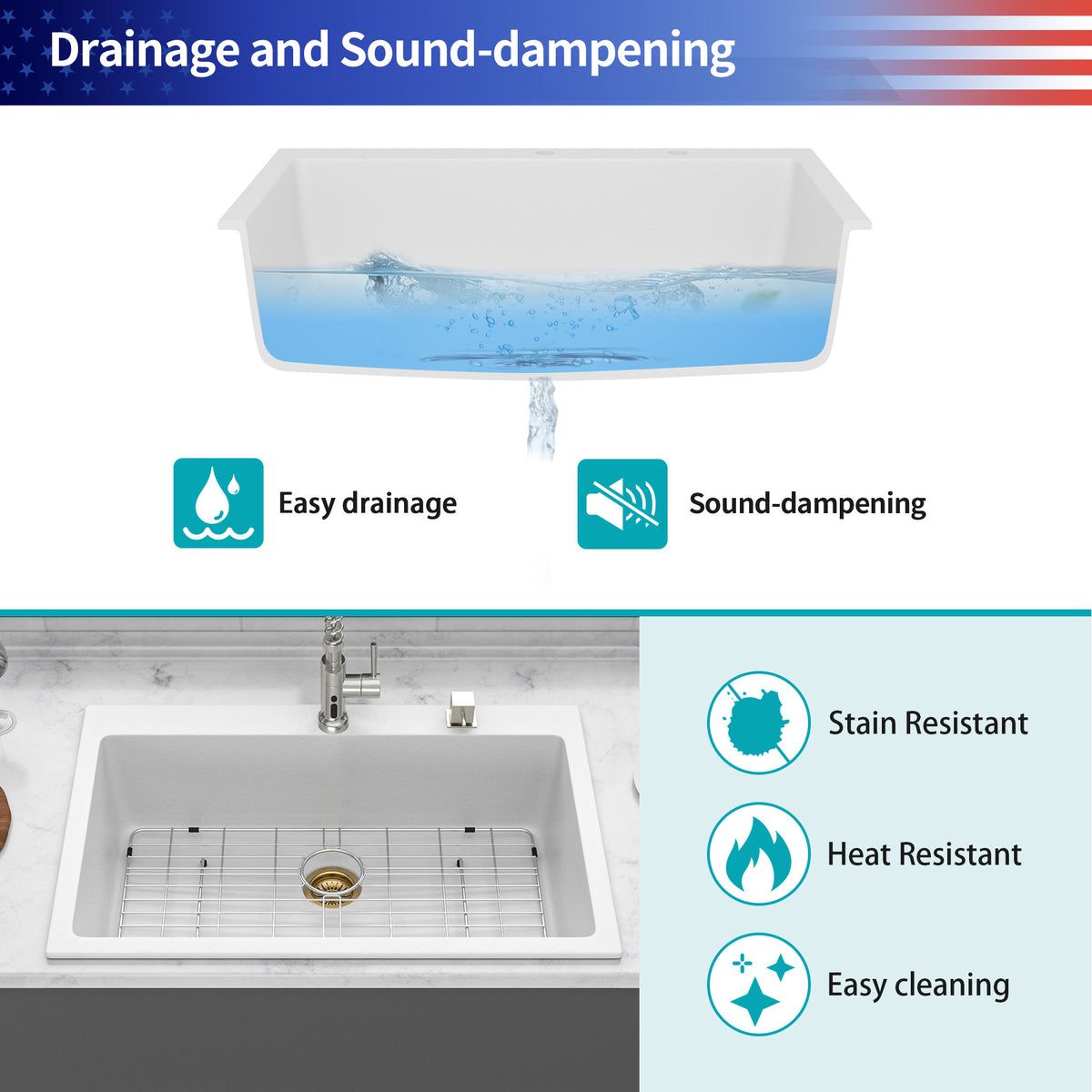 RAINLEX 33" x 22" Drop-In Kitchen Sink in Matte White