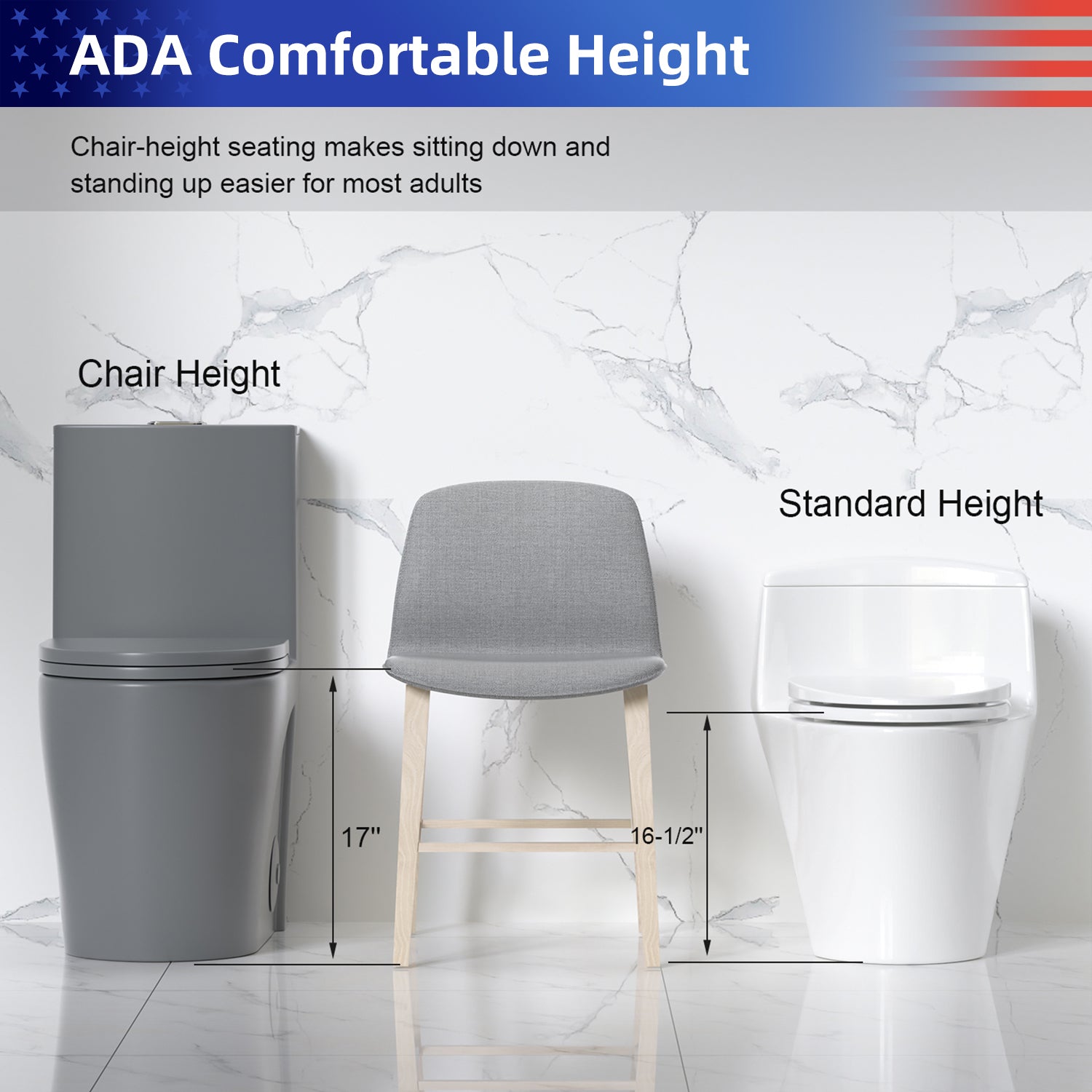 1.28/0.8 GPF Tornado Flush One-Piece Toilet, Elongated Siphonic S-Trap 12" Toilet with Soft Close Seat, Dual Flush, MAP 1000g, ADA Chair Height 17"