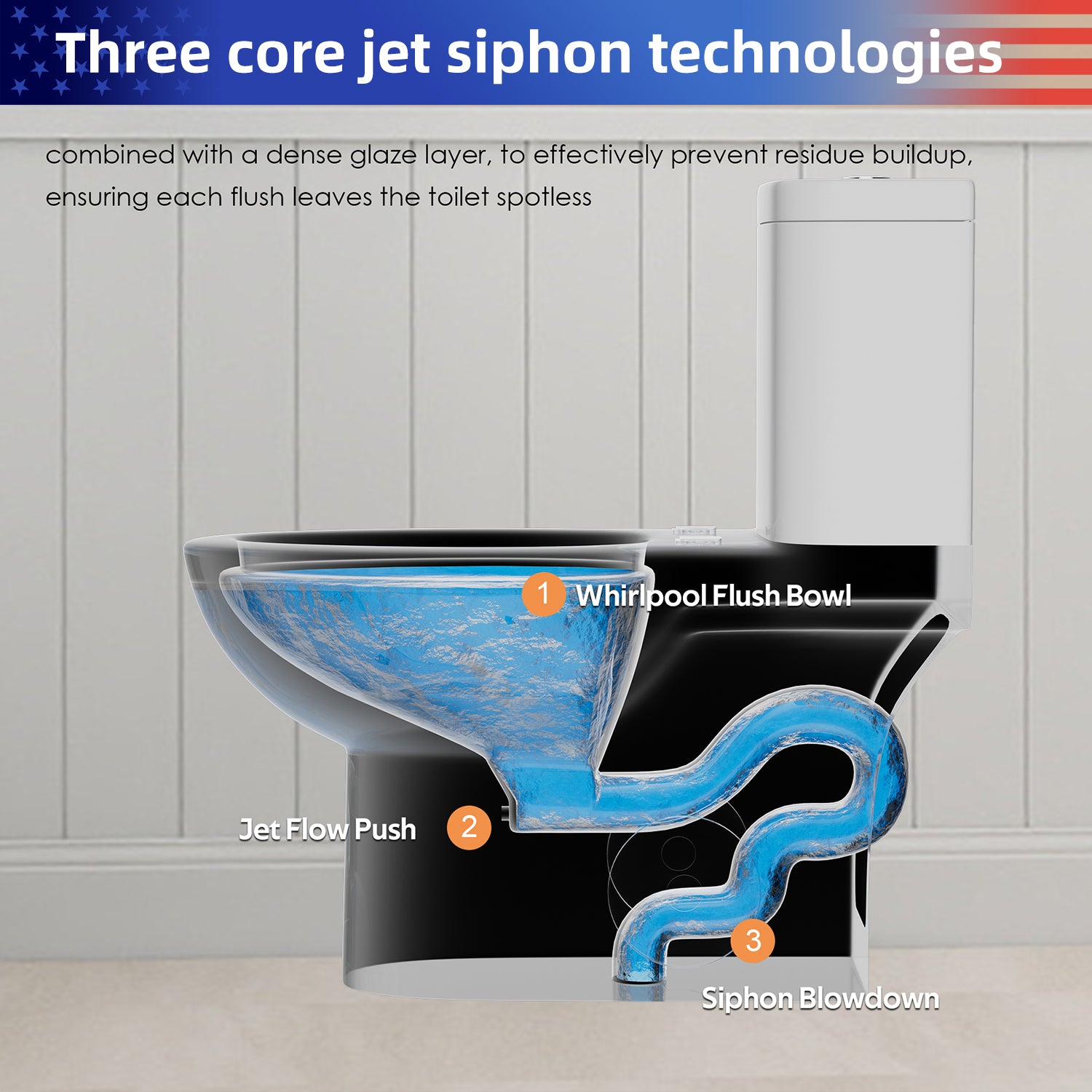 1.28/0.8 GPF Tornado Flush One-Piece Toilet, Rimless Siphonic Dual Flush Toilet with Soft Close Seat, Semi-Elongated Bowl, 12" S-Trap, MAP 1000g, ADA Comfort Height 17"