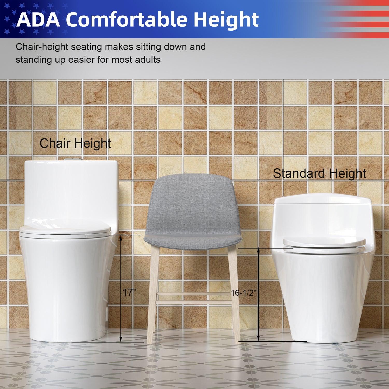 1.28/0.8 GPF Tornado Flush One-Piece Elongated Toilet, Siphonic S-Trap 12", Soft-Close Quick-Release Seat, Top Button Dual Flush, MAP 1000g, ADA Comfort Height 17"