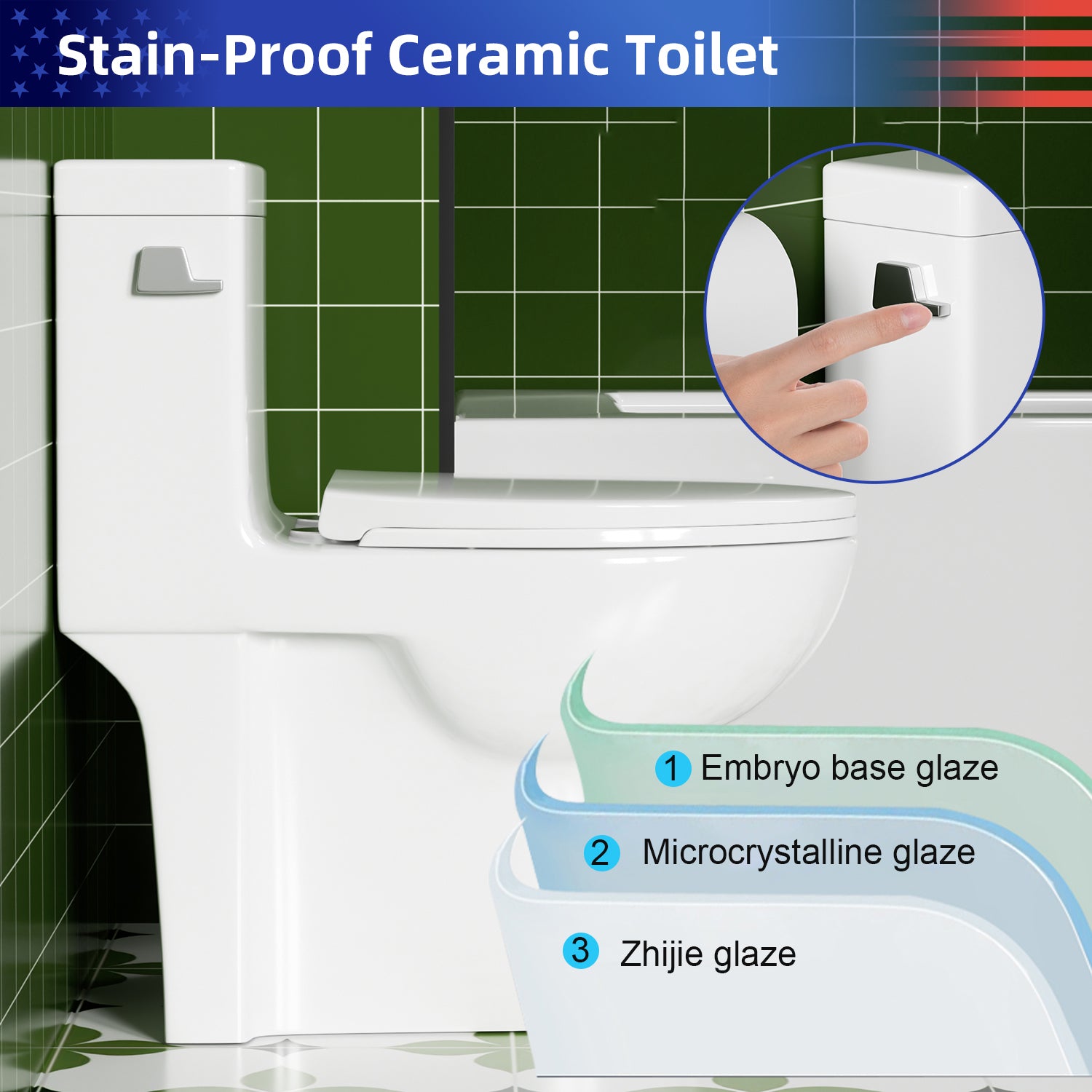 Gloss White 1.28 GPF Tornado Flush One-Piece Elongated Toilet, Siphonic Single Flush with Side Press, Soft-Close Quick-Release Seat, 1000g MAP, 17" ADA Comfort Height, 12" Rough-In