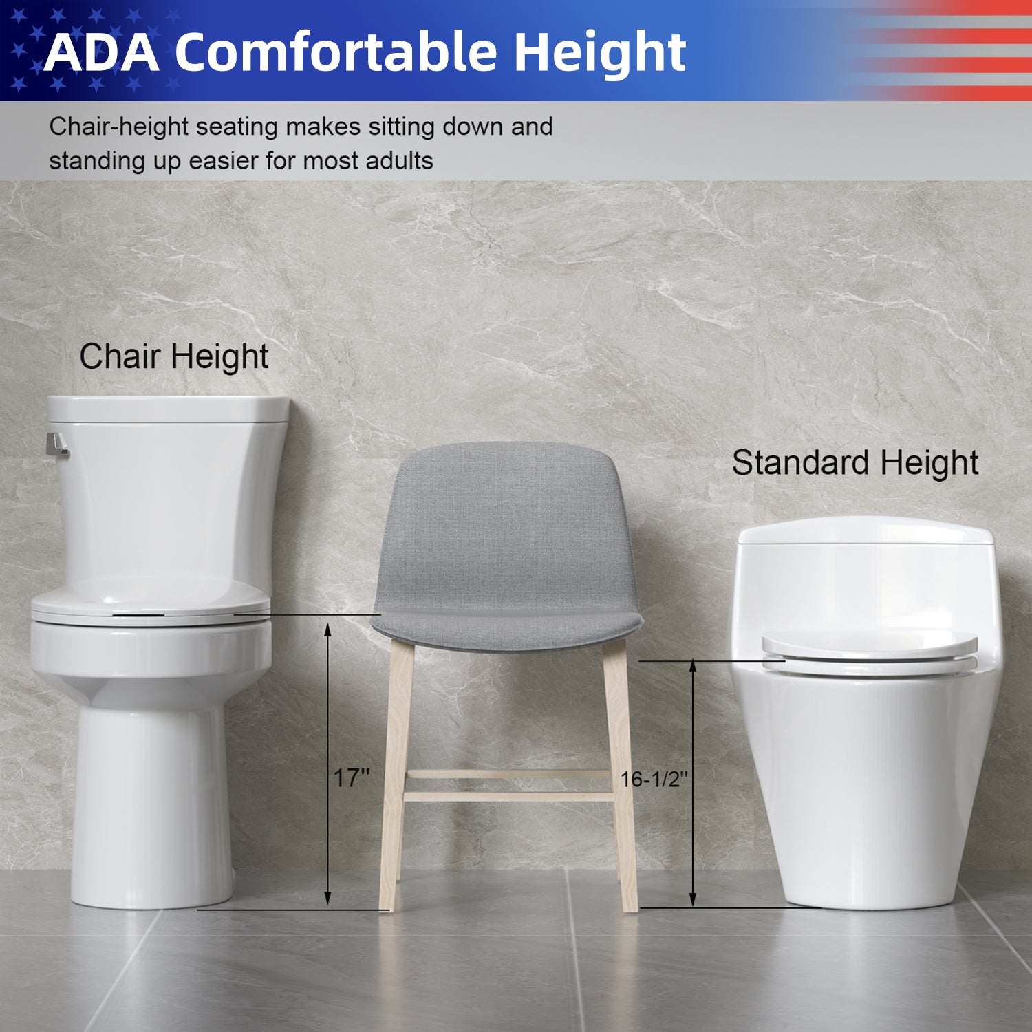 Gloss White 1.28 GPF Tornado Flush Two-Piece Toilet, Elongated Rimless Bowl, Siphonic Single Flush with Side Lever, Soft-Close Seat, 17" ADA Comfort Height, 12" S-Trap