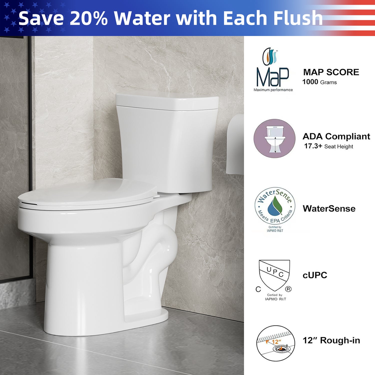 Gloss White 1.28 GPF Tornado Flush Two-Piece Toilet, Elongated Rimless Bowl, Siphonic Single Flush with Side Lever, Soft-Close Seat, 17" ADA Comfort Height, 12" S-Trap