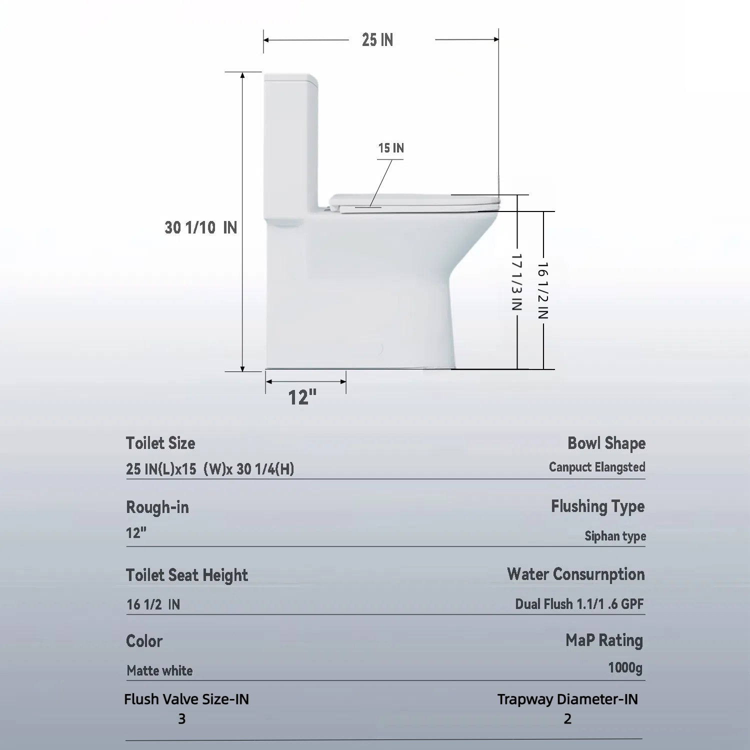 Gloss White 1.28/0.8 GPF Tornado Flush One-Piece Toilet, Rimless Siphonic Dual Flush Toilet with Soft-Close Seat, Semi-Elongated Bowl, 12" S-Trap, MAP 1000g, ADA Comfort Height 17"