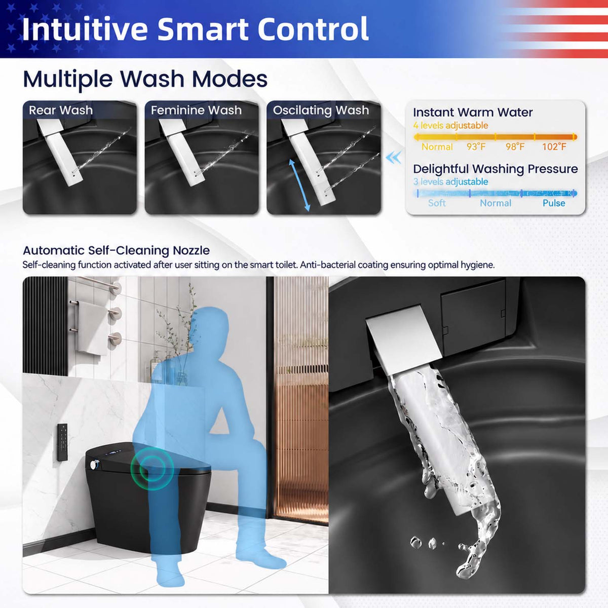 Rainlex Smart Toilet Bidet, One Piece Electric Toilet with Heated Seat, Auto Flush, Warm Air Dryer, Wireless Remote & Self Cleaning Nozzle (T31)