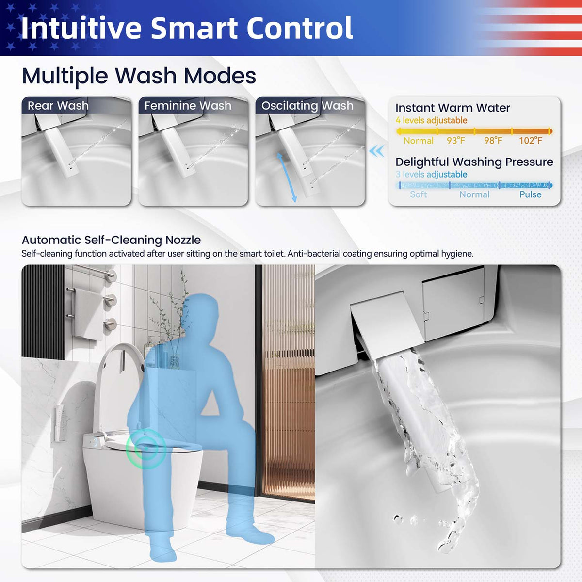 Rainlex Smart Toilet Bidet, One Piece Electric Toilet with Heated Seat, Auto Flush, Warm Air Dryer, Wireless Remote & Self Cleaning Nozzle (T32)