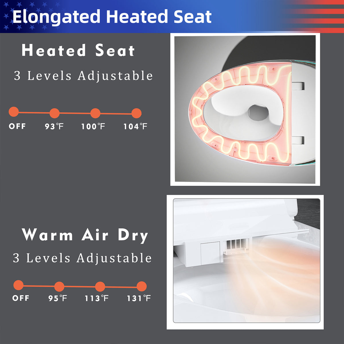 Rainlex Tankless Smart Bidet Toilet with Auto Open Lid, Heated Seat, Warm Water Wash, Dryer, Foot Sensor & Remote Control(T50)