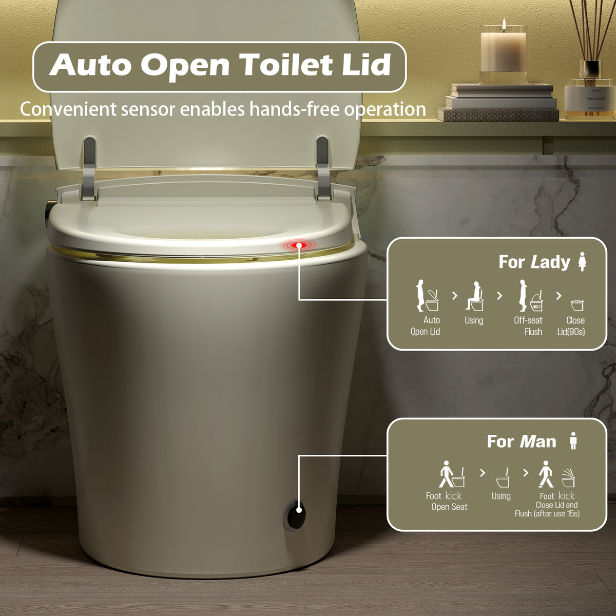 Rainlex Smart Bidet Toilet with Heated Seat, Warm Water Wash, Dryer, Auto Flush, Foot Kick Sensor, Night Light & Remote Control(T52)