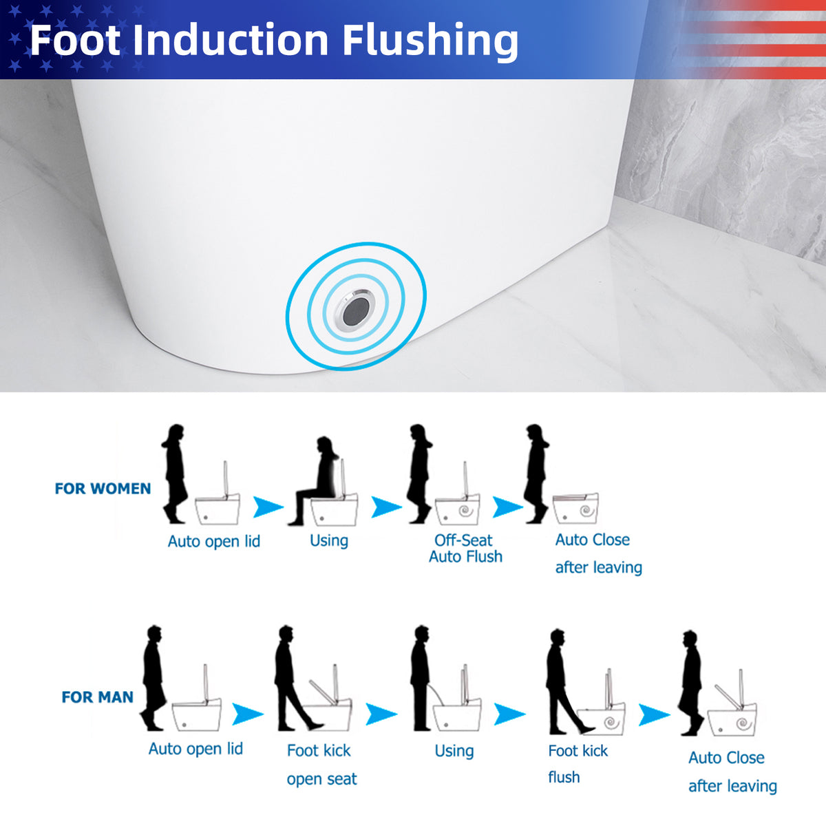 Rainlex Elongated Smart Bidet Toilet with Auto Open Lid, Heated Seat, Warm Water Wash, Dryer, Foot Sensor, Night Light & Remote Control(T53)