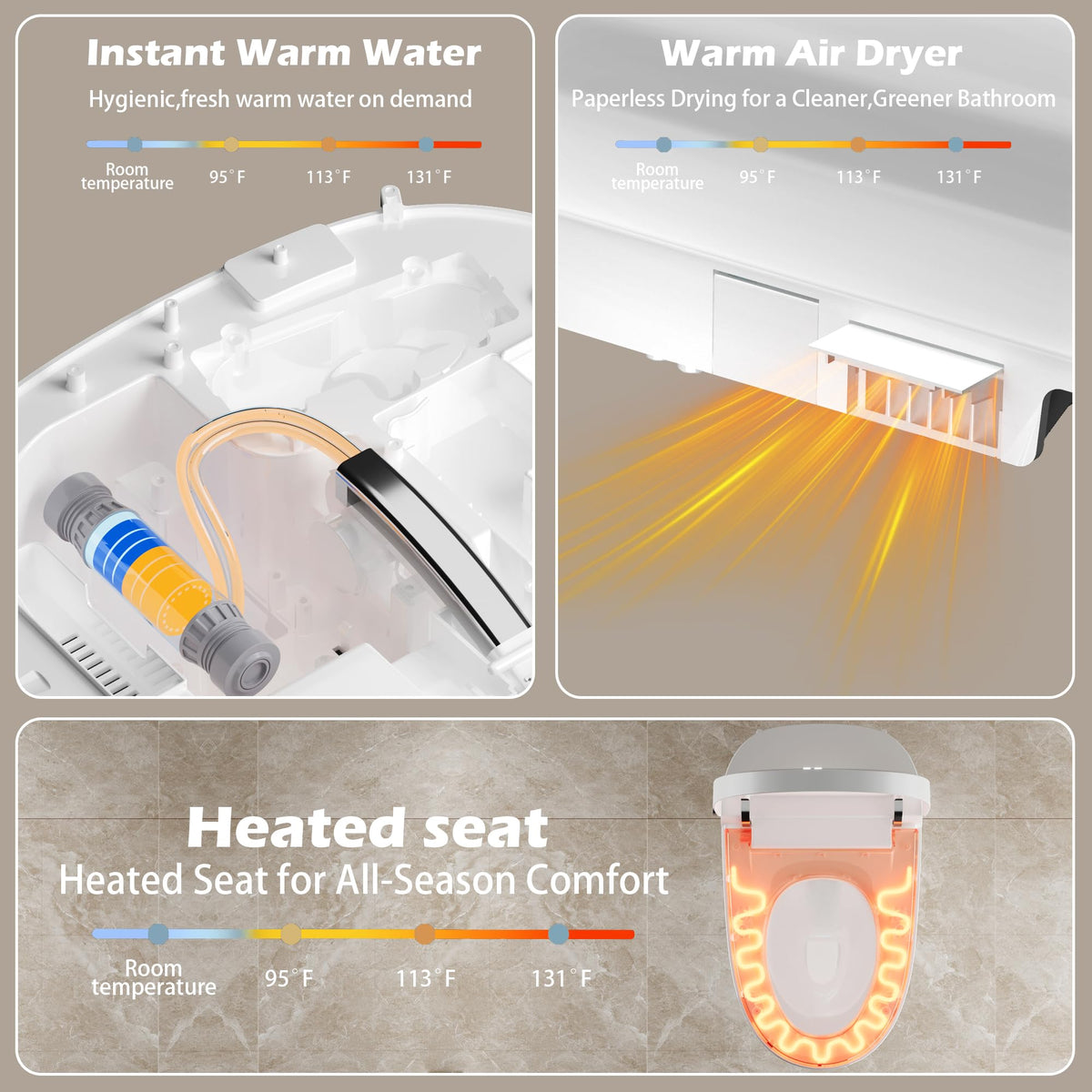 Rainlex ADA Smart Bidet Toilet with Auto Open Lid, Heated Seat, Warm Water Wash, Dryer, LED Display, Night Light & Remote Control(T54)