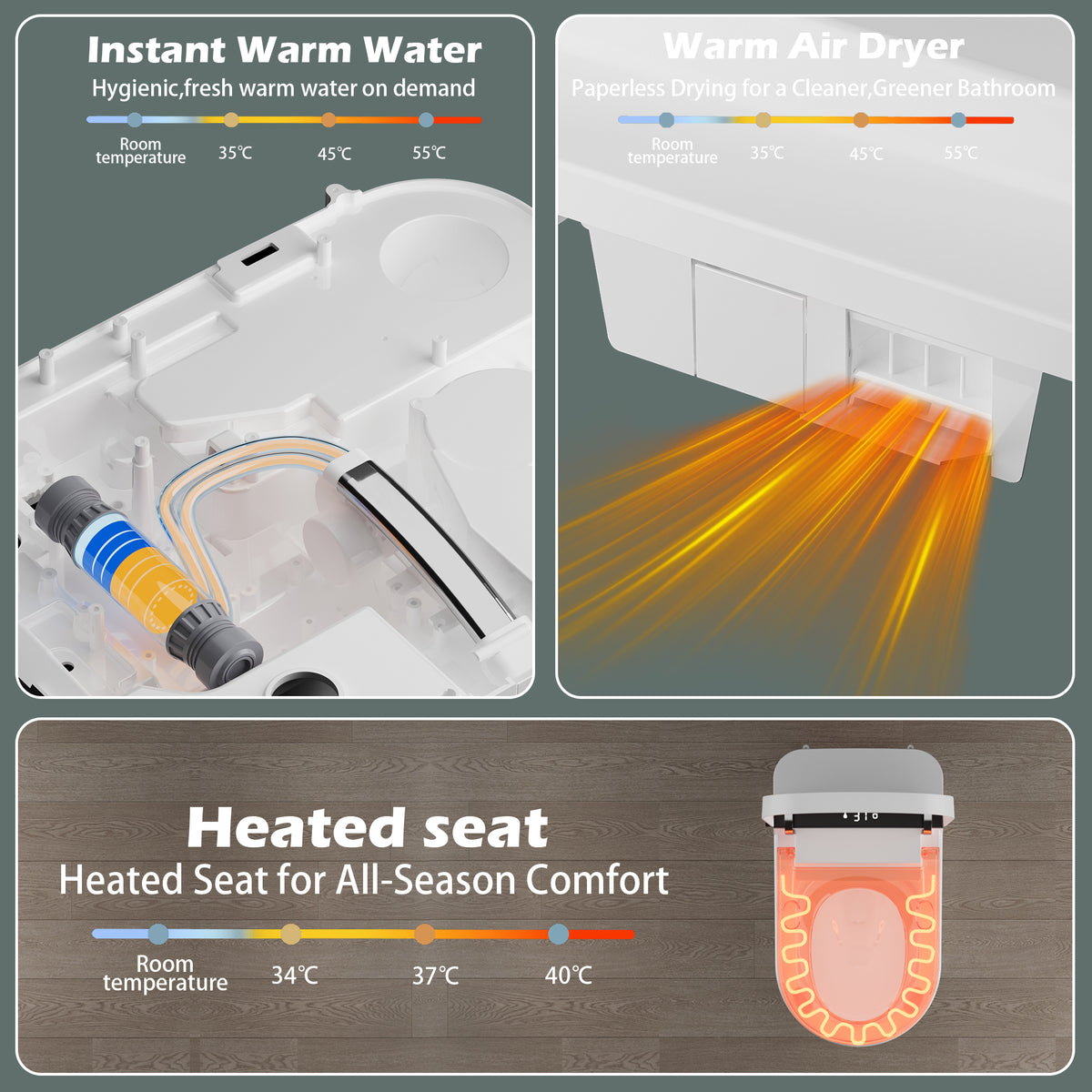 Rainlex Comfort Height Smart Bidet Toilet with Foam Shield, Auto Flush, Heated Seat, Warm Water Wash, Dryer, Bluetooth App & Remote Control(T55)