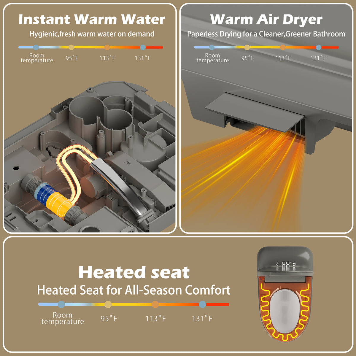 Rainlex Tankless Smart Bidet Toilet with Auto Open Lid, Heated Seat, Warm Water Wash, Dryer, Foot Sensor, LED Display & Remote Control(T57)