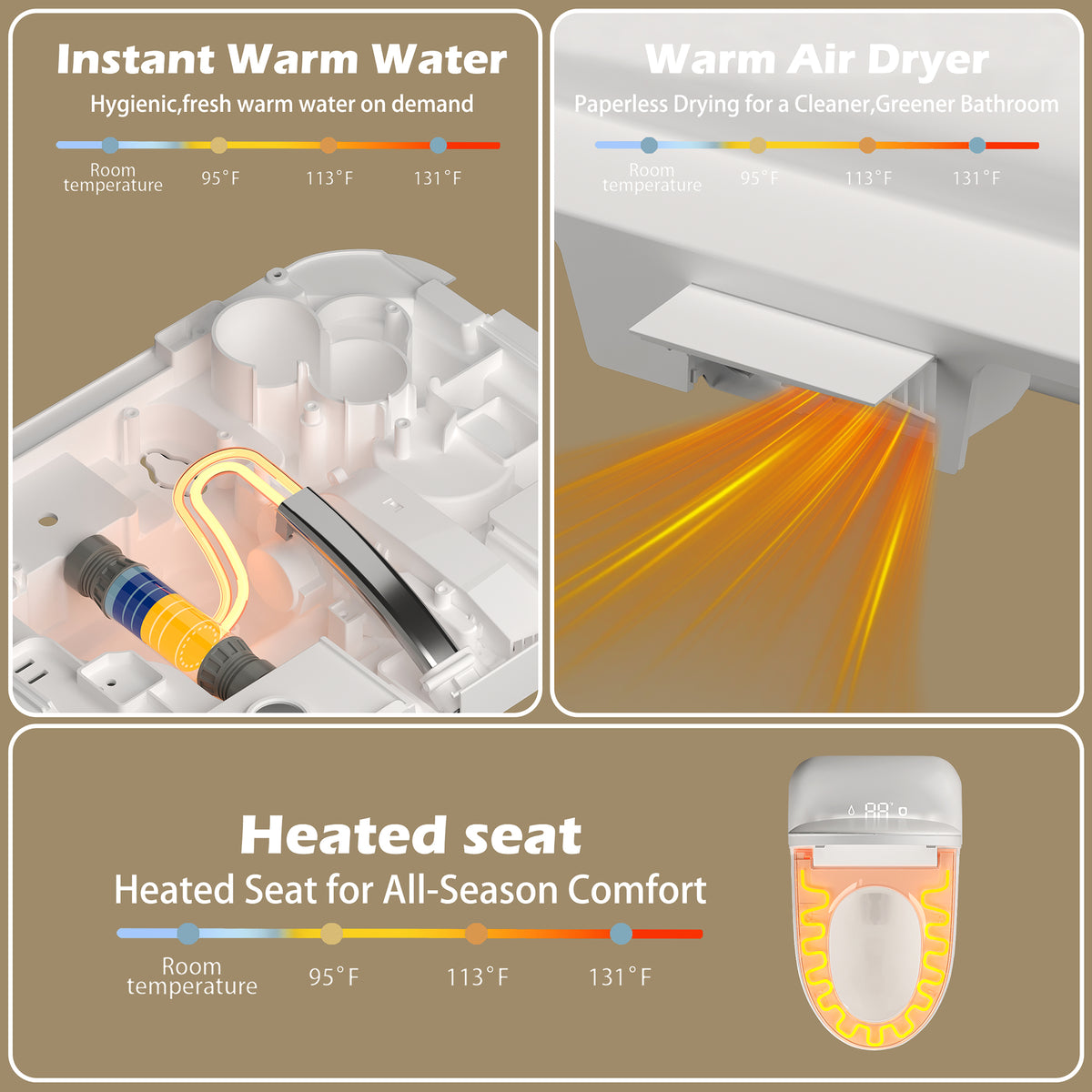 Rainlex Tankless Smart Bidet Toilet with Auto Open Lid, Heated Seat, Warm Water Wash, Dryer, Foot Sensor, LED Display & Remote Control(T57)