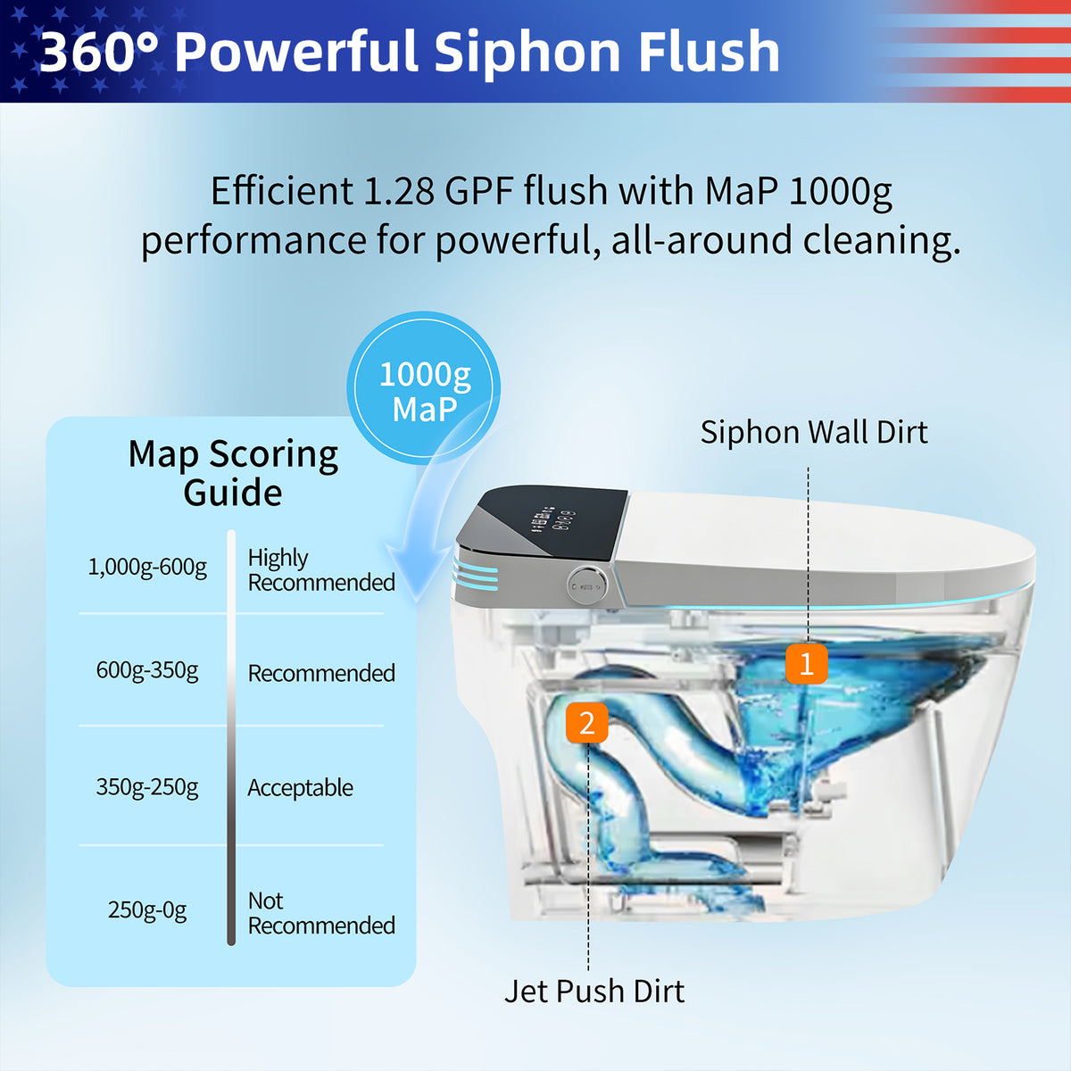 Rainlex Tankless Smart Bidet Toilet with Heated Seat, Warm Water Wash, Dryer, Foot Sensor, LED Display & Remote Control(T59)