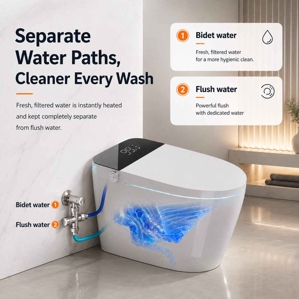 Rainlex Smart Bidet Toilet with Built-in Booster Tank, Radar Sensor Auto Lid, Heated Seat, Warm Water Wash, Dryer, Self-Cleaning Nozzle & Remote Control(T61)