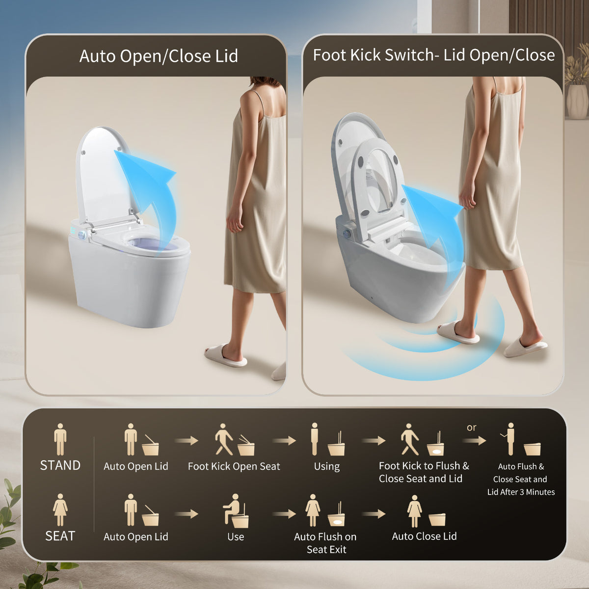 Rainlex Premium Tankless Smart Bidet Toilet with Radar Sensor Auto Lid, Heated Seat, Warm Water Wash, Dryer, Self-Cleaning Nozzle & Remote Control(T63)