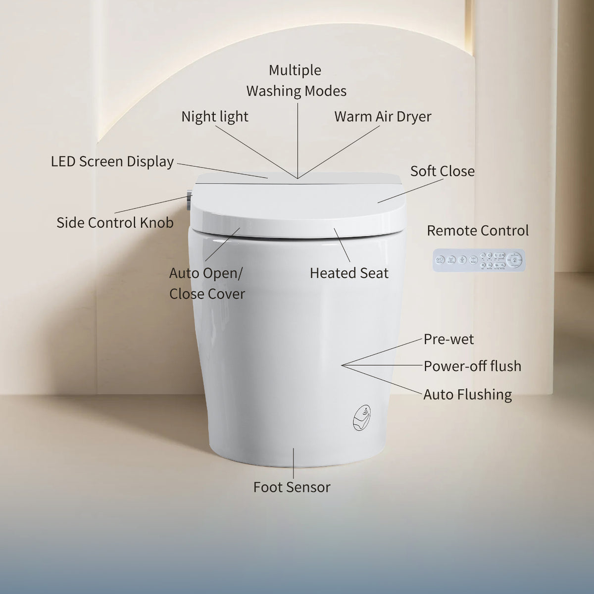 Rainlex Premium Tankless Smart Bidet Toilet with Radar Sensor Auto Lid, Heated Seat, Warm Water Wash, Dryer, Self-Cleaning Nozzle & Remote Control(T63)