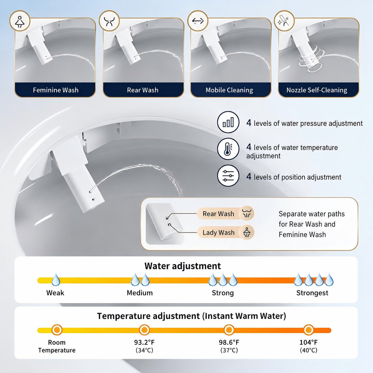 Rainlex Smart Bidet Toilet with Built-in Booster Tank, Radar Sensor Auto Lid, Heated Seat, Warm Water Wash, Dryer, Self-Cleaning Nozzle & Remote Control(T64)