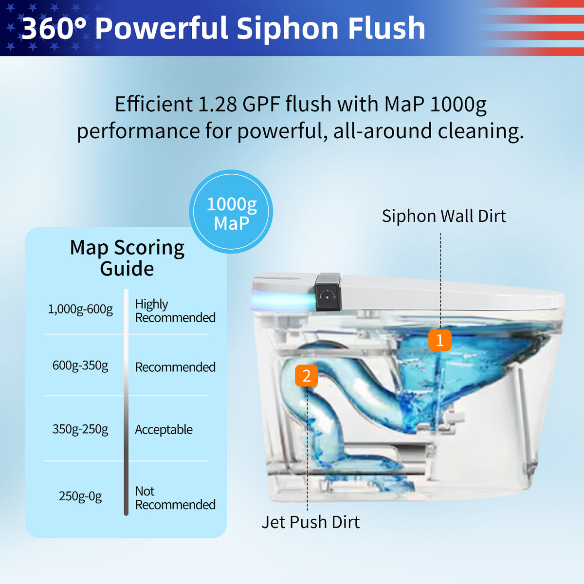 Rainlex Smart Bidet Toilet with Foam Shield, Radar Sensor Auto Lid, Heated Seat, Warm Water Wash, Dryer, Foot Sensor & Remote Control(T65)