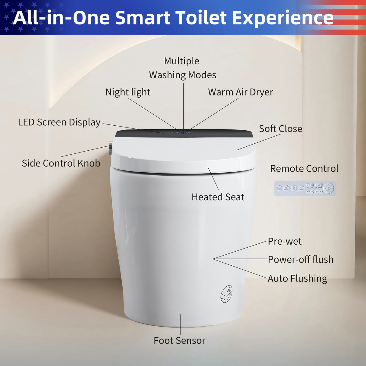 Rainlex Smart Bidet Toilet with Foam Shield, Radar Sensor Auto Lid, Heated Seat, Warm Water Wash, Dryer, Foot Sensor & Remote Control(T65)