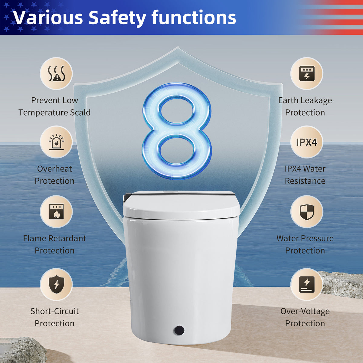 Rainlex Smart Bidet Toilet with Foam Shield, Radar Sensor Auto Lid, Heated Seat, Warm Water Wash, Dryer, Foot Sensor & Remote Control(T65)