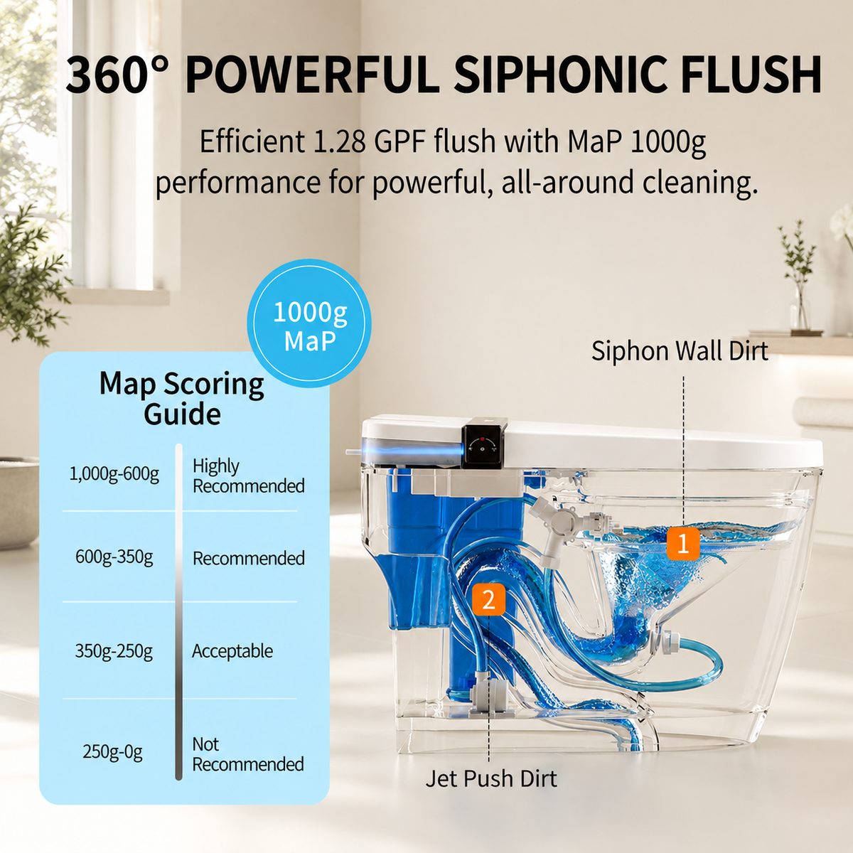 Rainlex Smart Bidet Toilet with Built-in Booster Tank, Radar Sensor Auto Lid, Heated Seat, Foam Shield, Warm Water Wash, Dryer & Side Knob Control(T66)