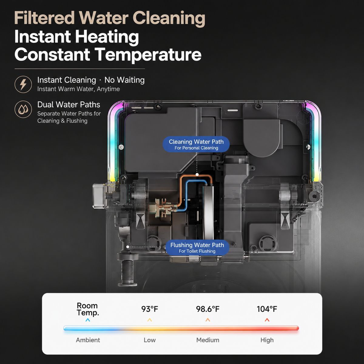 Rainlex Smart Bidet Toilet with Built-in Booster Tank, Radar Sensor Auto Lid, Heated Seat, Foam Shield, Warm Water Wash, Dryer & Side Knob Control(T66)