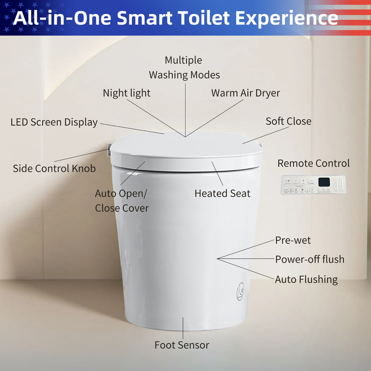 Rainlex Tankless Smart Bidet Toilet with Auto Open Lid, Heated Seat, Bubble Wash, Warm Water Wash, Dryer, Foot Sensor & Side Knob Control(T67)