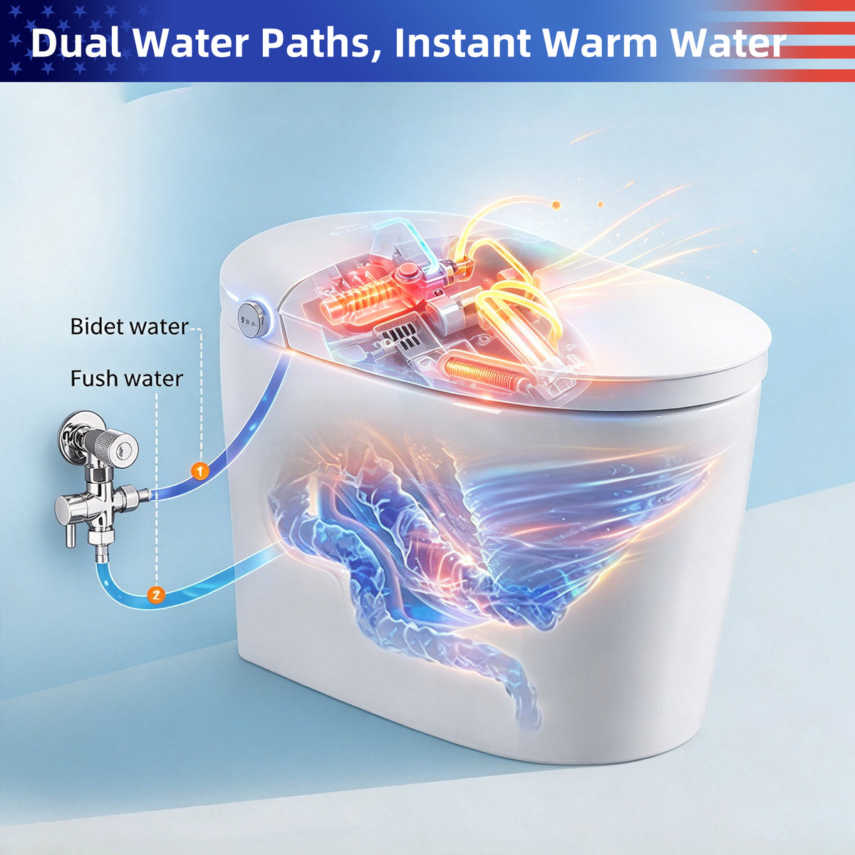 Rainlex Tankless Smart Bidet Toilet with Auto Open Lid, Heated Seat, Bubble Wash, Warm Water Wash, Dryer, Foot Sensor & Side Knob Control(T67)