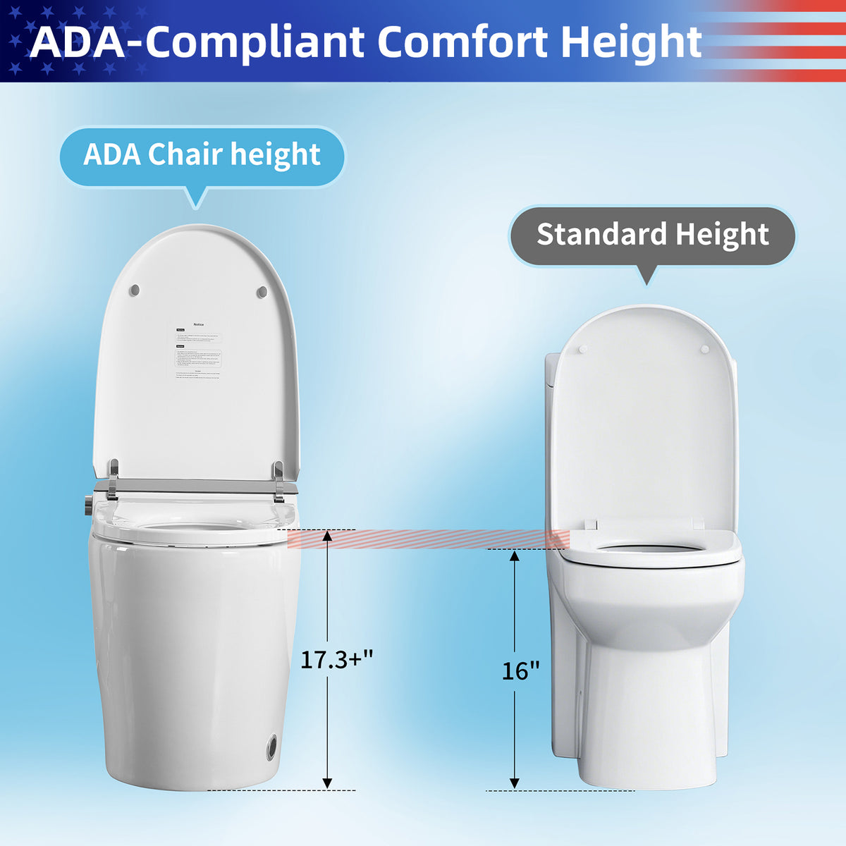 Rainlex ADA Smart Bidet Toilet with Built-in Booster Tank, Radar Sensor Auto Lid, Heated Seat, Warm Water Wash, Dryer, Foot Sensor & Remote Control(T69)