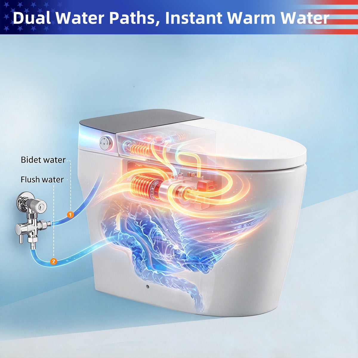 Rainlex ADA Smart Bidet Toilet with Built-in Booster Tank, Radar Sensor Auto Lid, Heated Seat, Warm Water Wash, Dryer, Foot Sensor & Remote Control(T69)