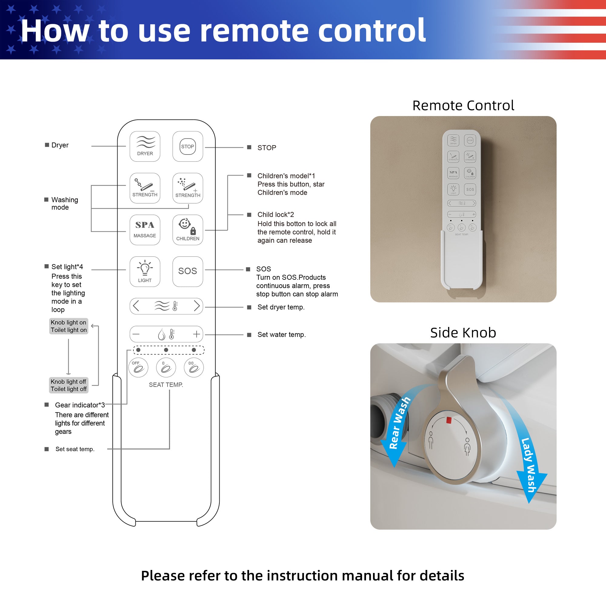 Siège de toilette avec bidet intégré RX-TS03W
