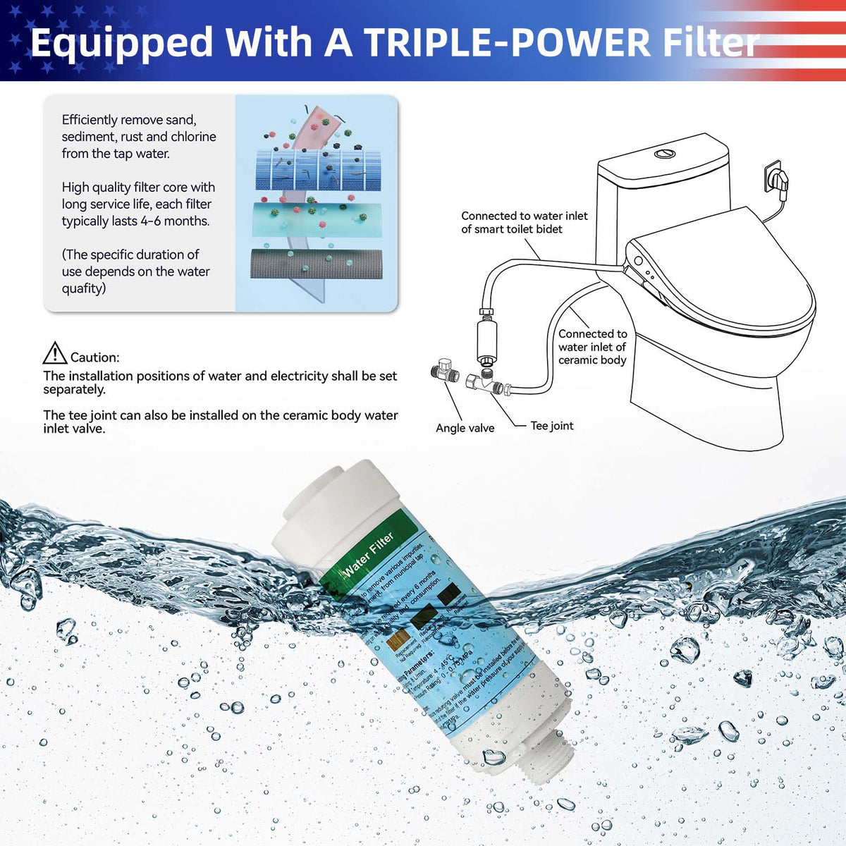 Rainlex Smart Bidet Toilet Seat with Auto Lid Opening, Heated Seat, Warm Water Wash & Remote Control