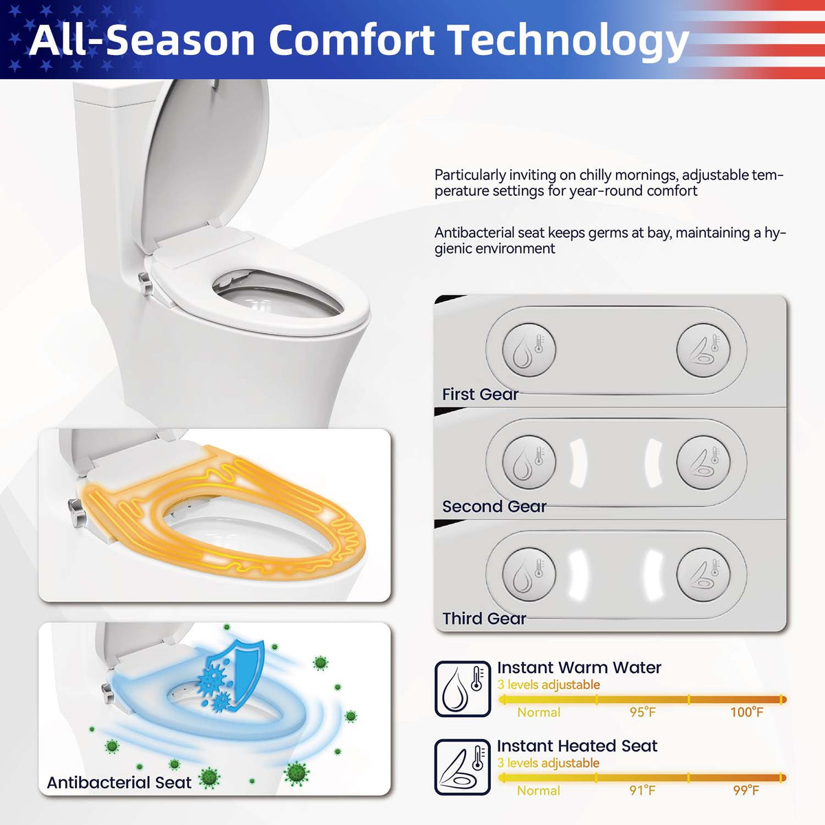 Rainlex Smart Bidet Toilet Seat with Instant Warm Water, Heated Seat, Bubble Wash, Night Light & Knob Control