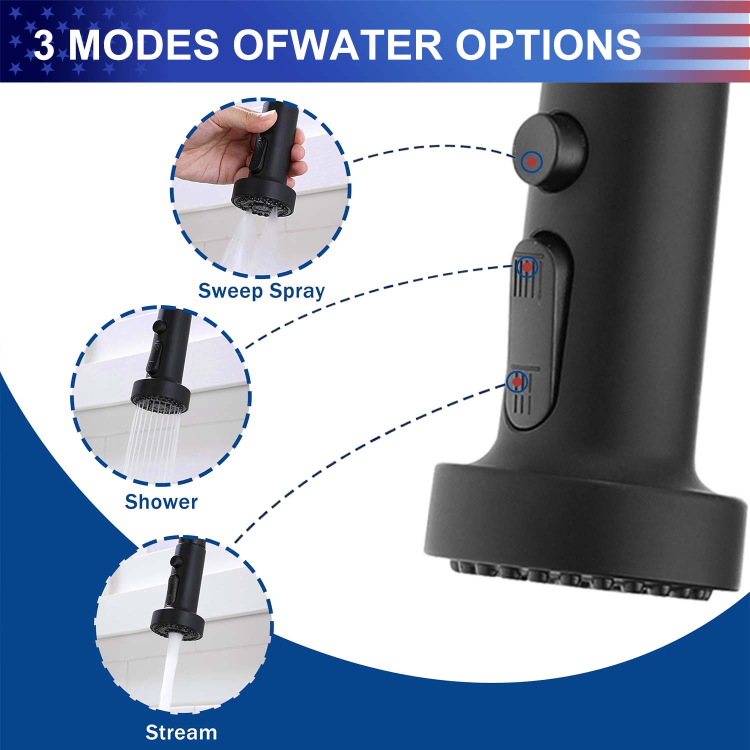 3-in-1 Kitchen Faucet with Pull-Down Sprayer, Press-Type Glass Rinser, 3 Spray Modes and High-Arc Spout