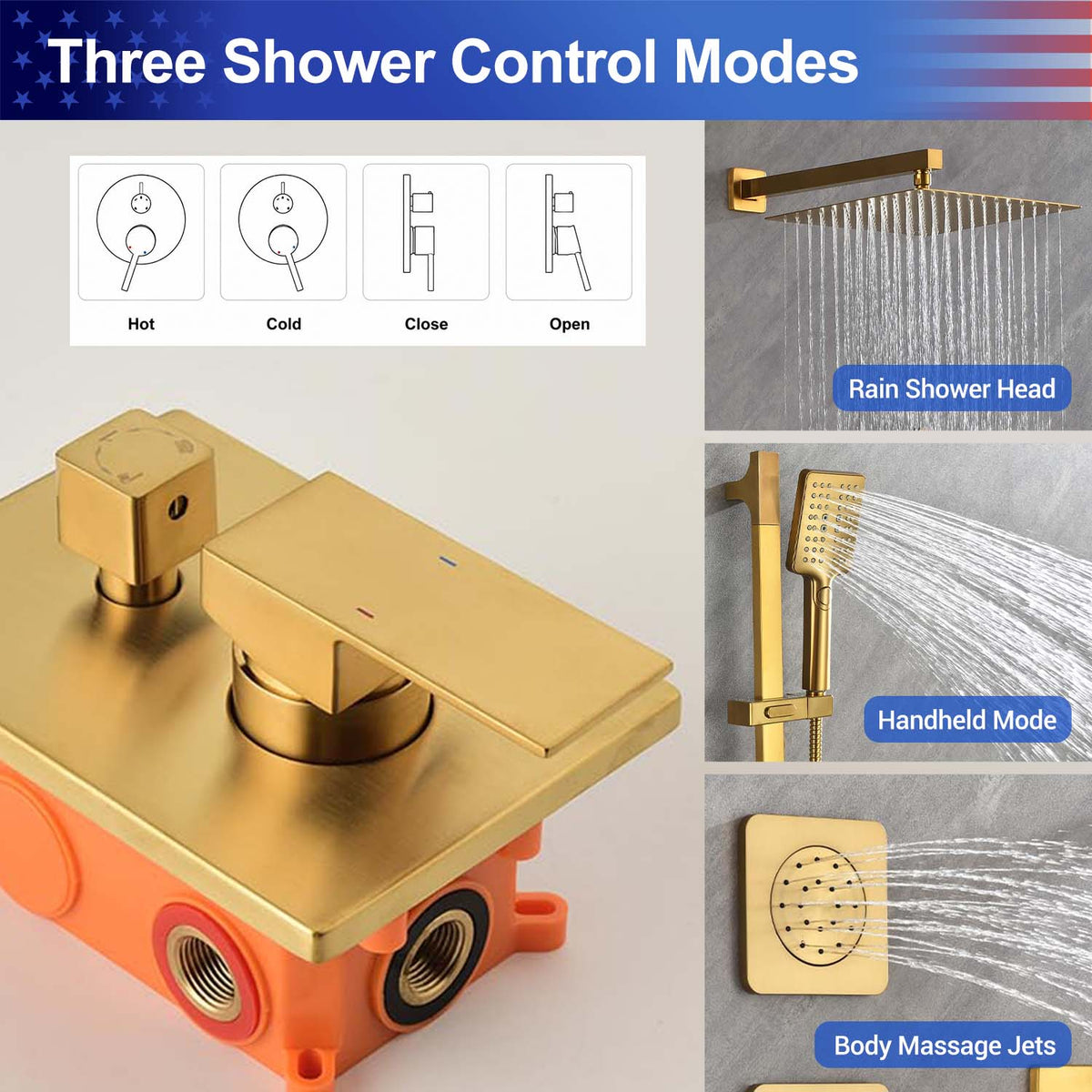 RAINLEX Wall-Mounted Rain Shower System with SUS304 Shower Head, Hand Shower, Slide Bar