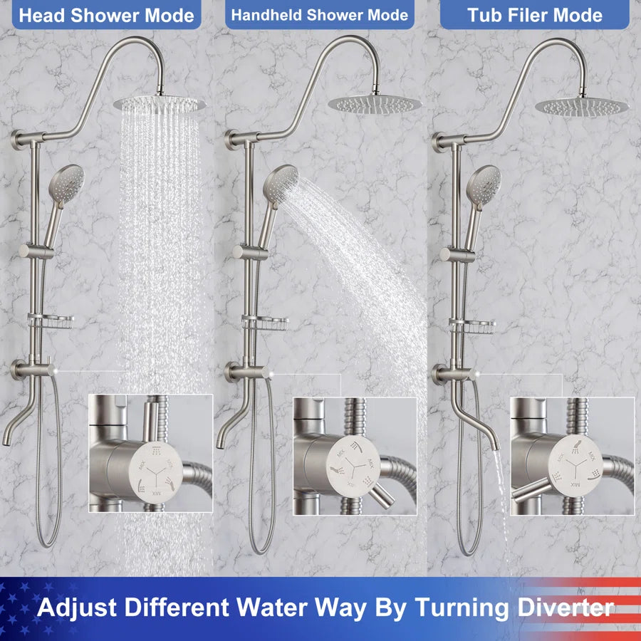Modes Of Shower